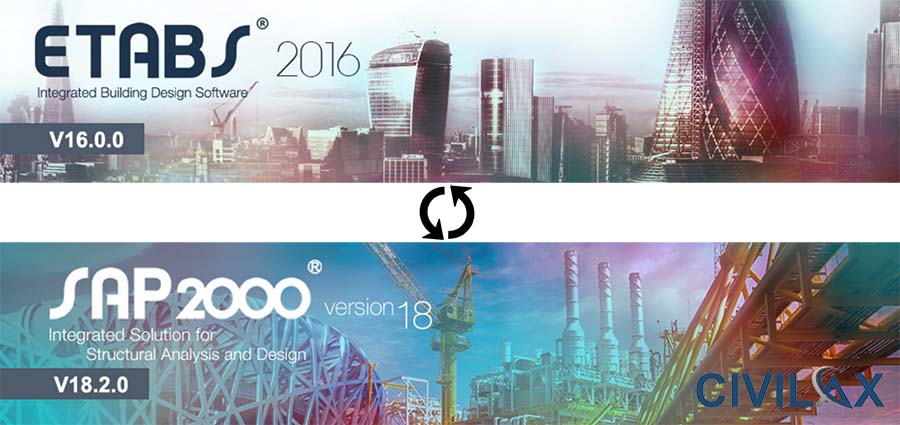 ایتبس سیف سپ