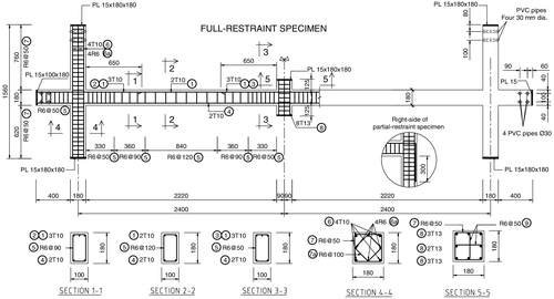 ساختمان . ساختمان بتنی