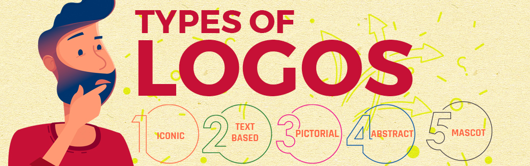 15 روند الهام بخش طراحی لوگو برای سال 2022